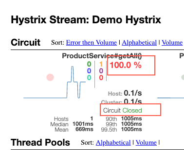 微服务架构下的质量迷思——混沌工程