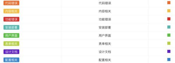 如何用码云企业版管理软件研发全流程