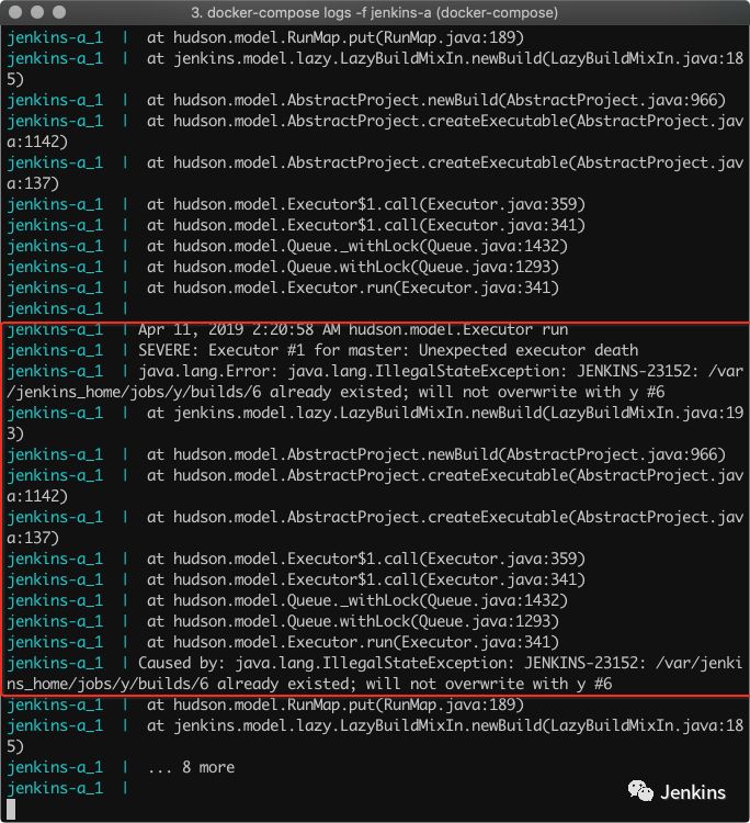 关于 Jenkins master 共享 JENKINS_HOME 目录的实验