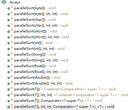 Java容器工具类Arrays