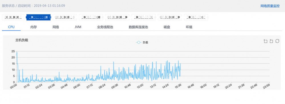 微服务调用链基本原理与使用