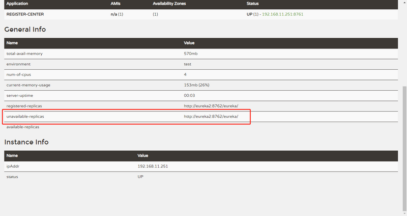 Spring Cloud Eureka 注册中心集群搭建，Greenwich 最新版！