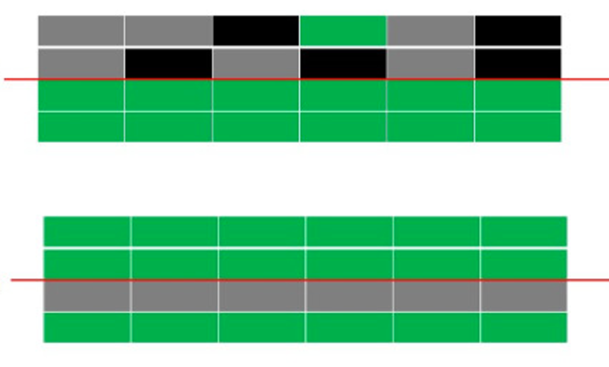 一文学会 Java 垃圾回收机制