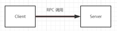 『互联网架构』软件架构-掌握dubbo常规应用（上）（40）