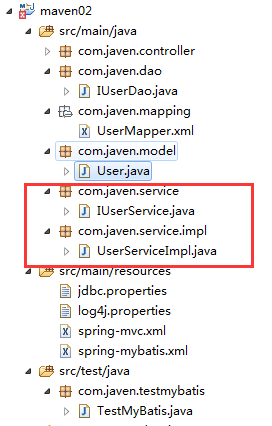 SSM框架原理,作用及使用方法