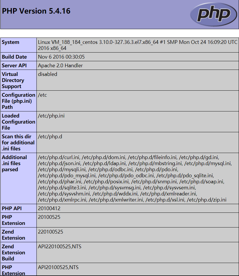 LAMP(CentOS 7.2)环境下搭建WordPress