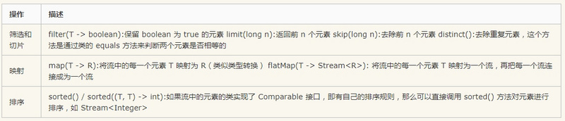 乐字节-Java8新特性之Stream流（下）