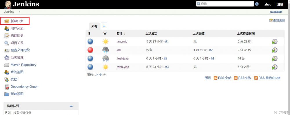 Jenkins自动化打包--war包