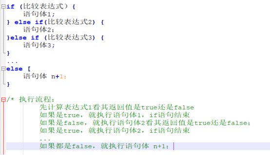 Java基础语法知识你真的都会吗？