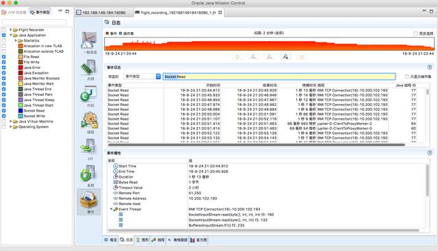 Java 性能瓶颈分析工具 你知道几个？