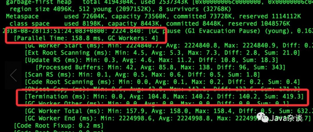 为什么GC 异常，大家喜欢让Swap背锅呢