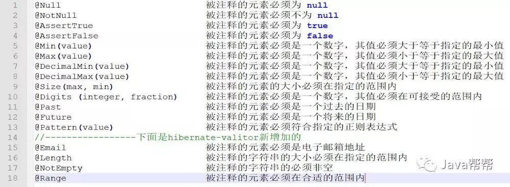 SpringMVC框架复习大纲【面试+提高】