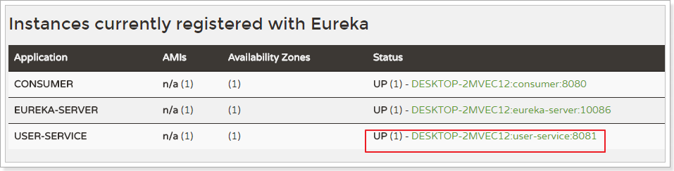 SpringCloud微服务治理