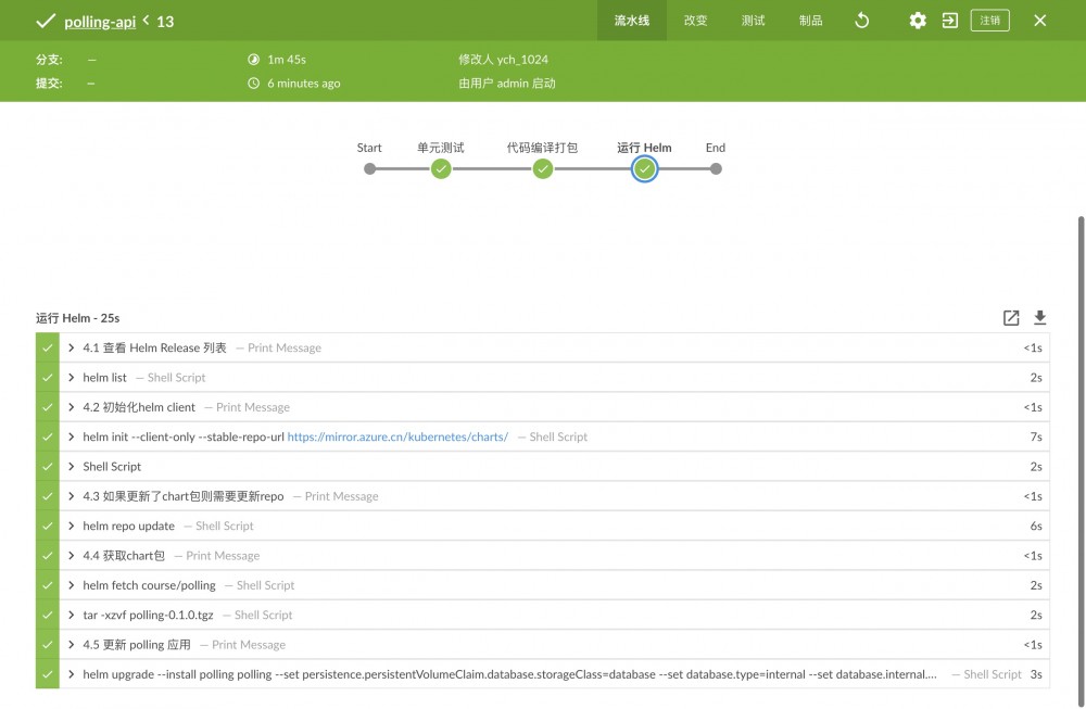 基于 Jenkins、Gitlab、Harbor、Helm 和 Kubernetes 的 CI/CD(二)