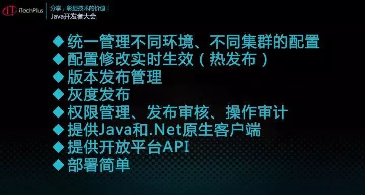 iTechPlus JAVA开发者大会—分享主题之Apollo