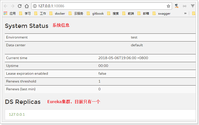 SpringCloud微服务治理