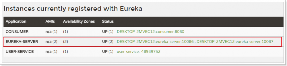SpringCloud微服务治理