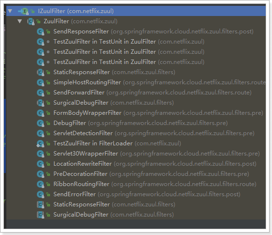 SpringCloud微服务治理