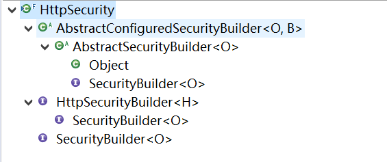 Spring Security 初始化流程详解
