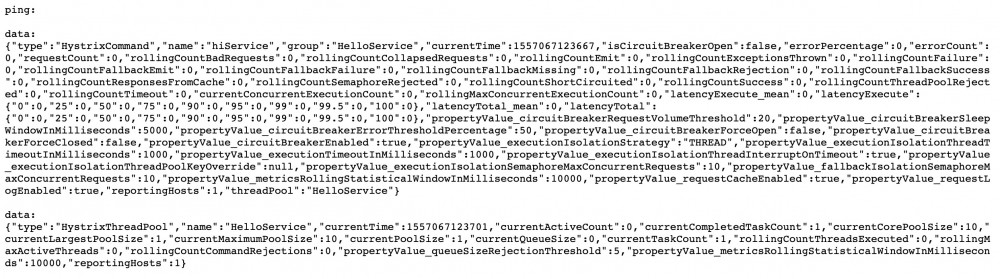 微服务熔断限流Hystrix之Dashboard