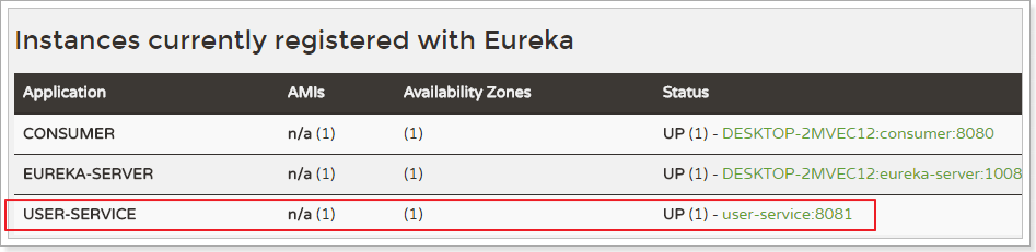 SpringCloud微服务治理