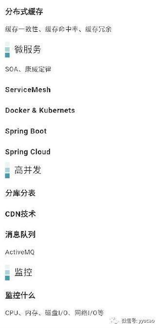 Java 程序员终身学习线路图，看完我哭了！