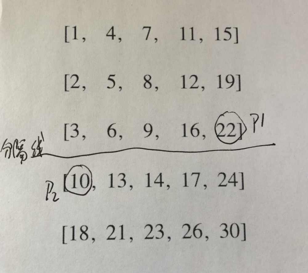 Leetcode 第240题 Search a 2D Matrix II【分而治之】(Java)