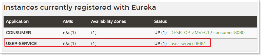 SpringCloud微服务治理
