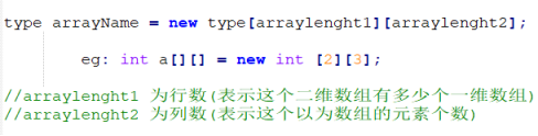 方法和数组就是这么简单！