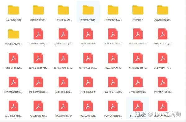 从基础码农到资深大牛，Java在手，天下我有