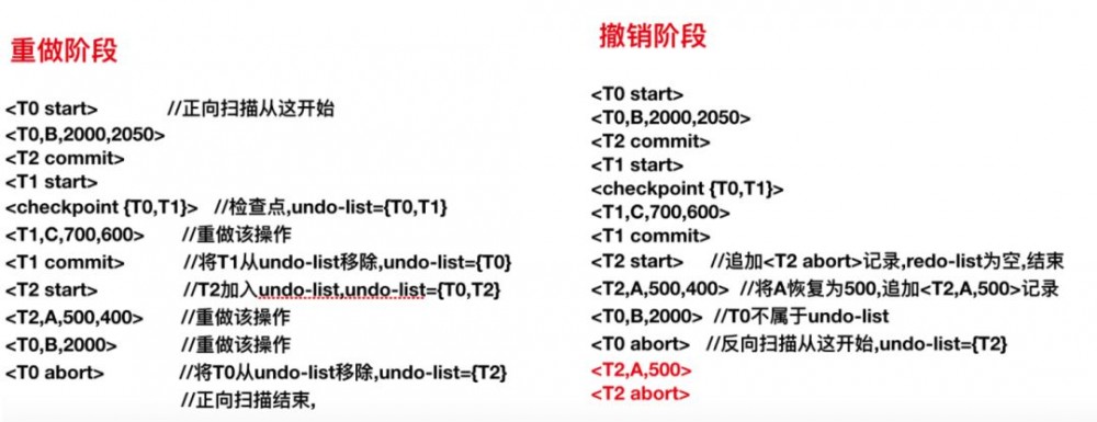 【五星推荐】每个Java工程师，都应该掌握数据库事务！
