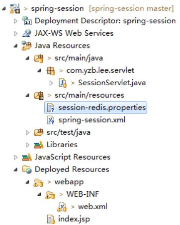 spring-session实现分布式集群session的共享
