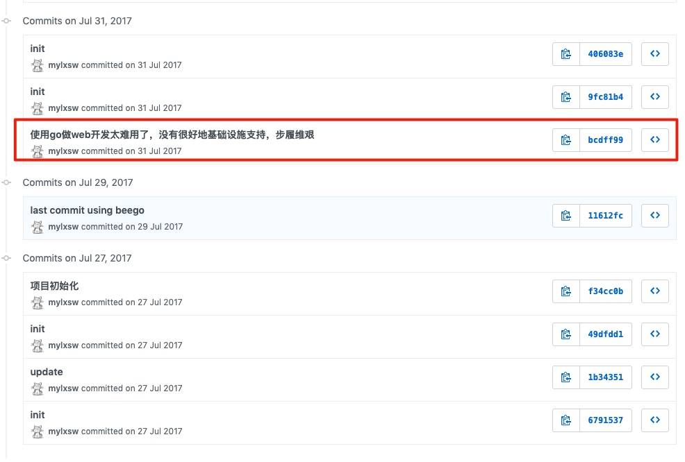 Wizard 1.0 发布，开源文档管理系统