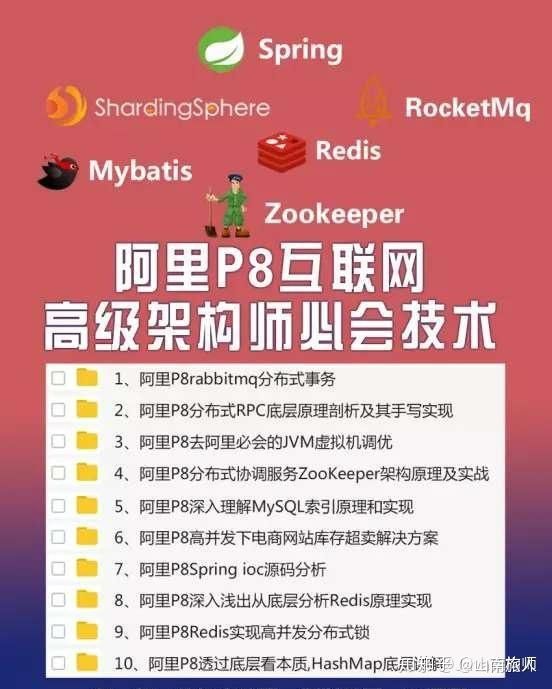 从基础码农到资深大牛，Java在手，天下我有