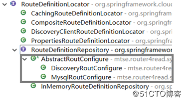 基于Spring Cloud Gateway的路由实践 荐