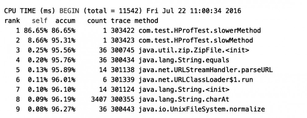 基于支付场景下的微服务改造与性能优化