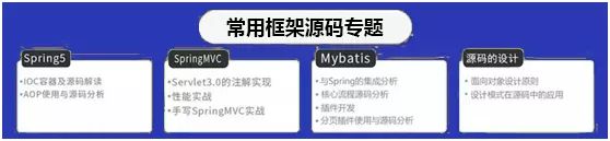 都说互联网寒冬，却有人斩获一线大厂六枚Offer，他是怎么做到的？