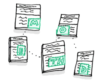 Java开发中存在这样的代码，反而影响整体整洁和可读性