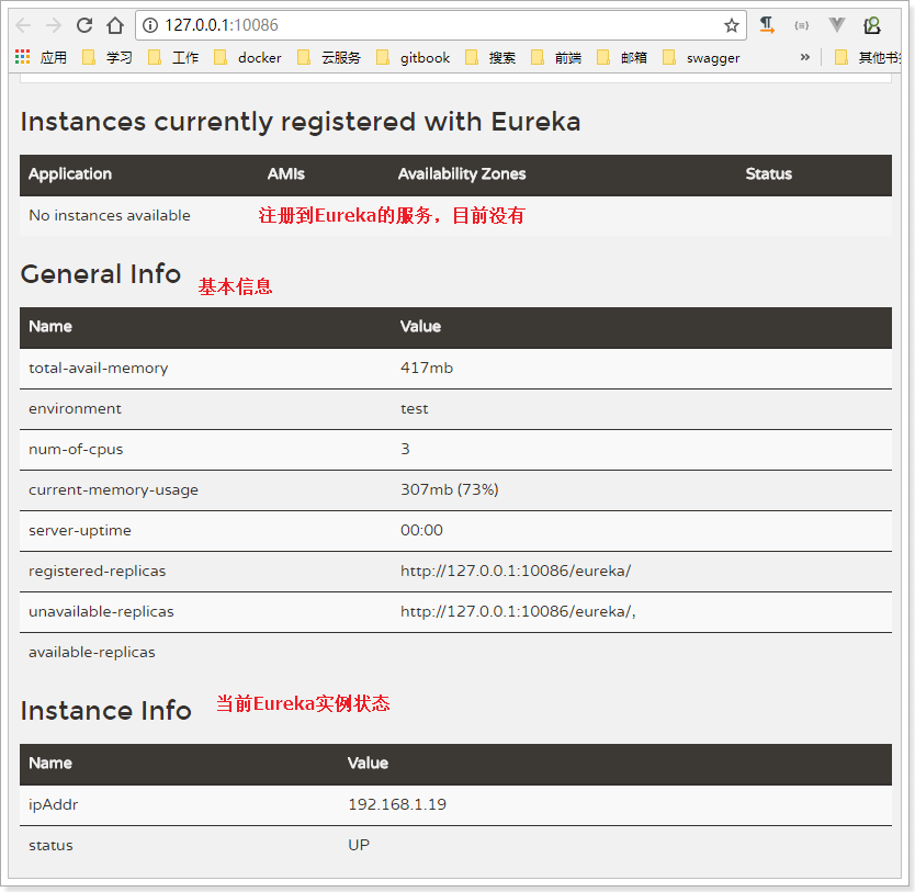 SpringCloud微服务治理