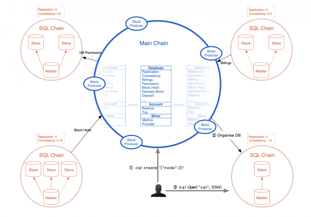 HelloGitHub 第 38 期