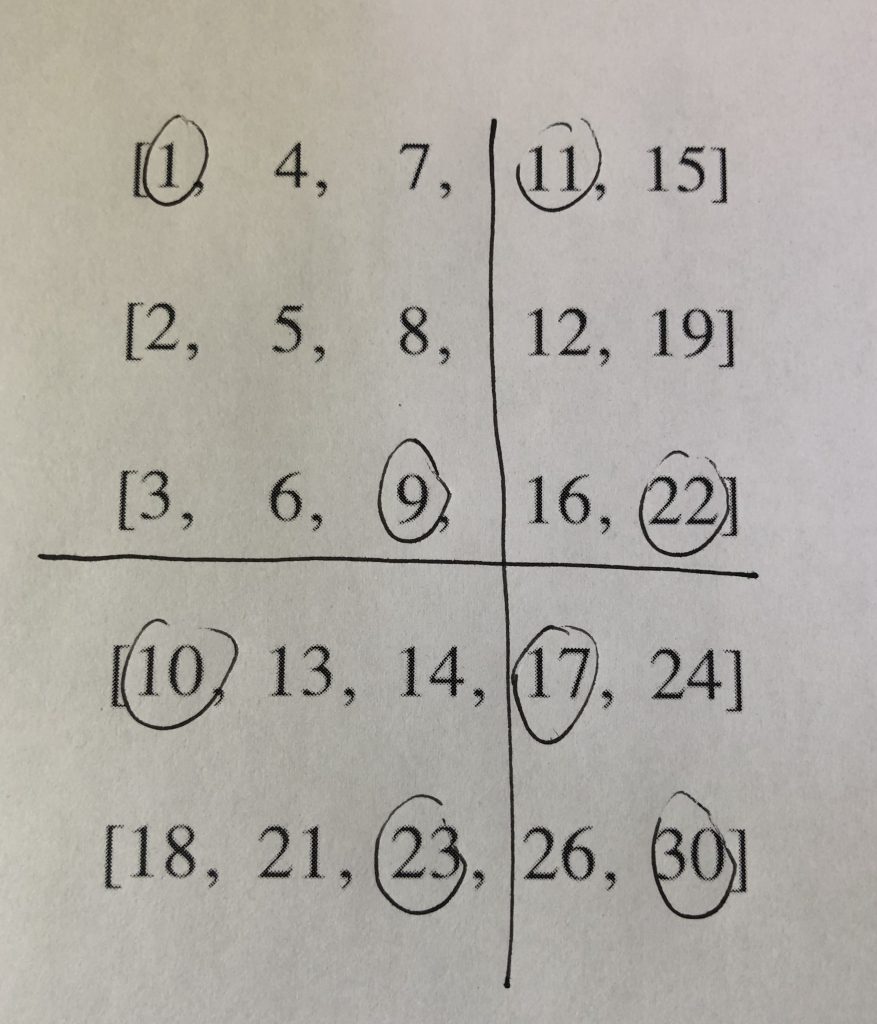 Leetcode 第240题 Search a 2D Matrix II【分而治之】(Java)