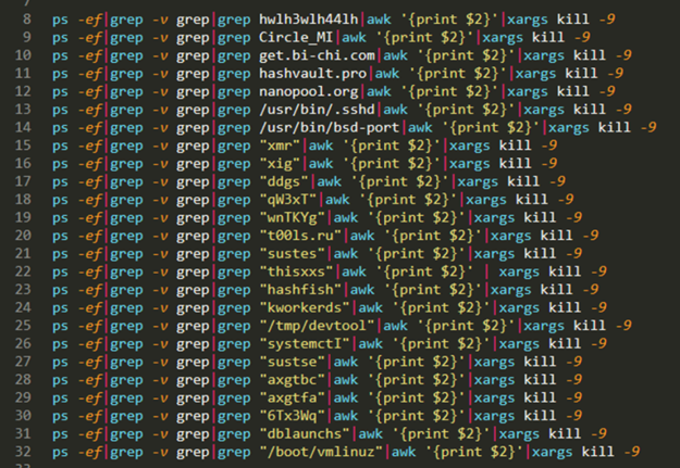 Rocke挖矿软件新变种瞄准Jenkins漏洞