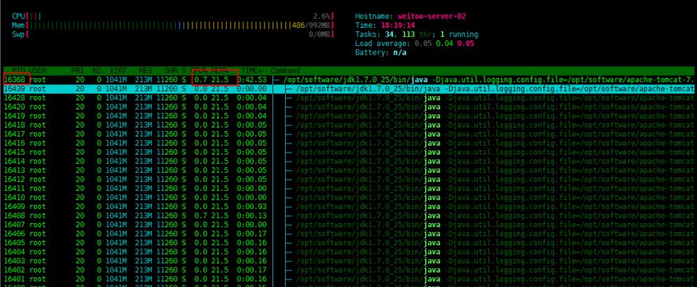 【深入浅出-VisualVM】（4）： 分析CPU