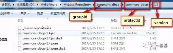 Maven的这7个问题你思考过没有？