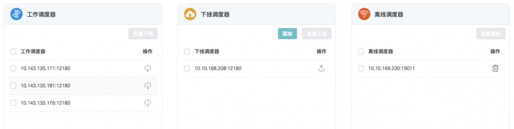 宜信开源|分布式任务调度平台SIA-TASK的架构设计与运行流程