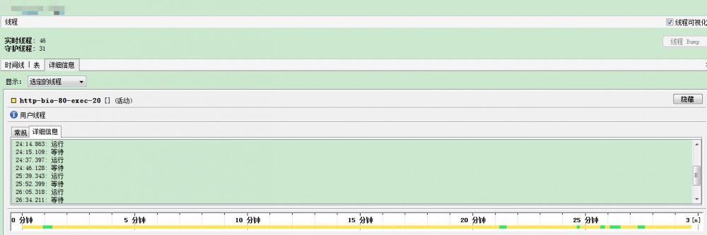【深入浅出-VisualVM】（5）： 分析线程