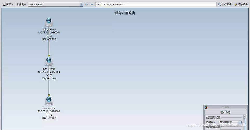 强烈推荐一款开源项目！ （OPC）微服务能力开放平台！