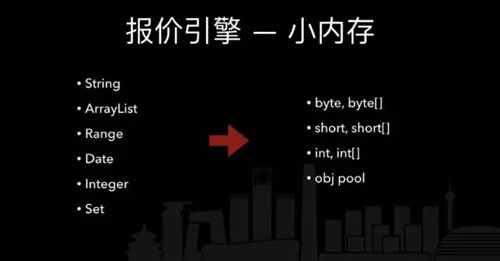 高性能高可用搜索系统架构