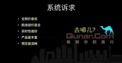 高性能高可用搜索系统架构